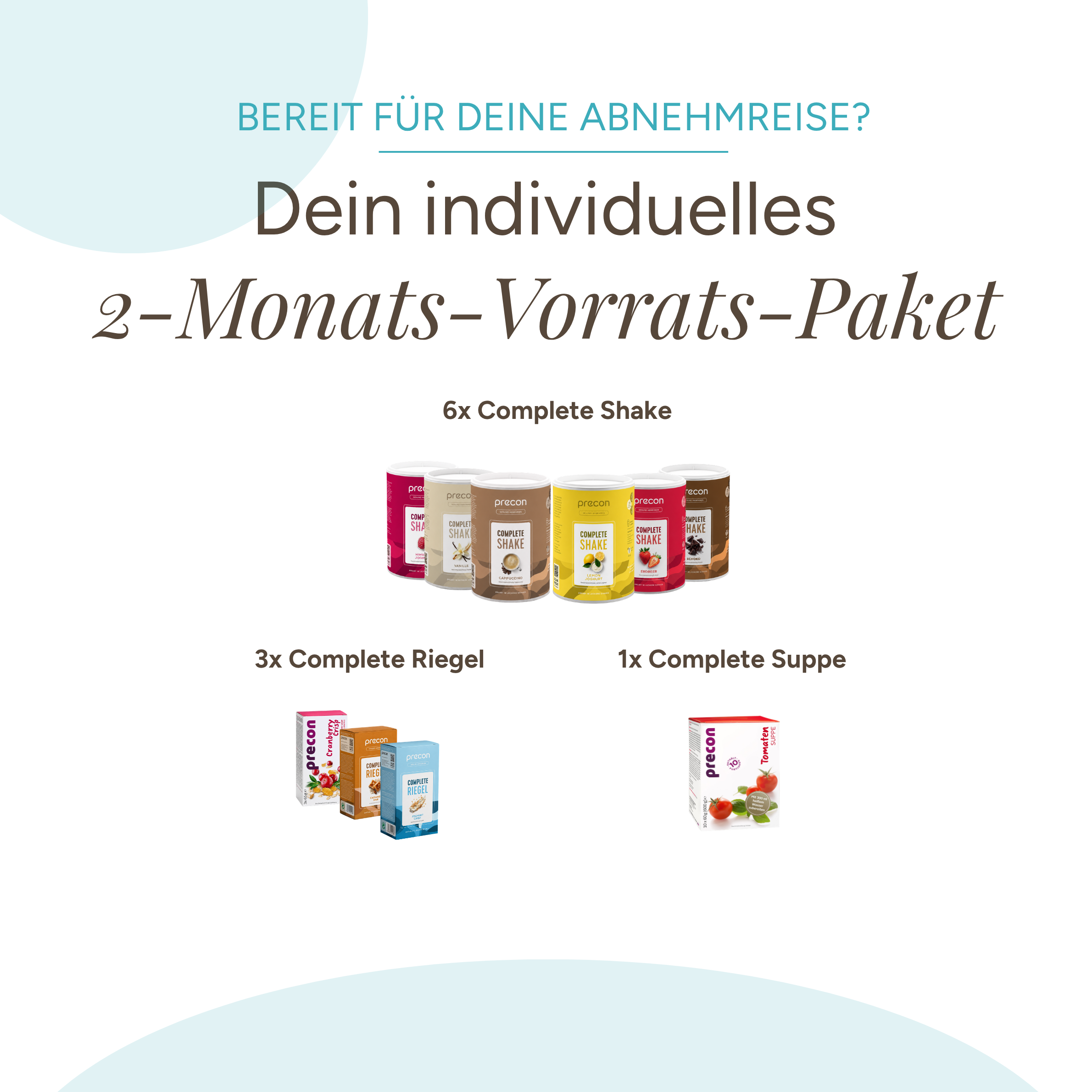 Bild mit deutschem Werbetext für ein personalisiertes „Precon 2-Monats-Vorrats-Paket CH“ zur effektiven Gewichtsabnahme, bestehend aus 6 Shakes, 3 Riegeln und 1 Suppe, die jeweils in farbenfrohen Verpackungen dargestellt sind.