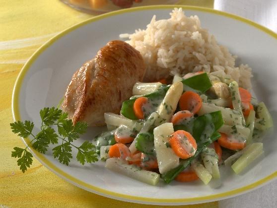 58 Fruehlingsgemueseragout Frühlingsgemüseragout mit Hähnchenbrust - BCM Diät Rezepte.ch