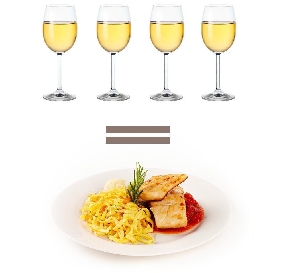 alkohol abnehmen gleich 3 alkohol abnehmen gleich 3