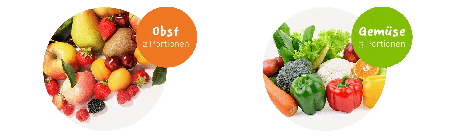 Obst und Gemüse Portionen