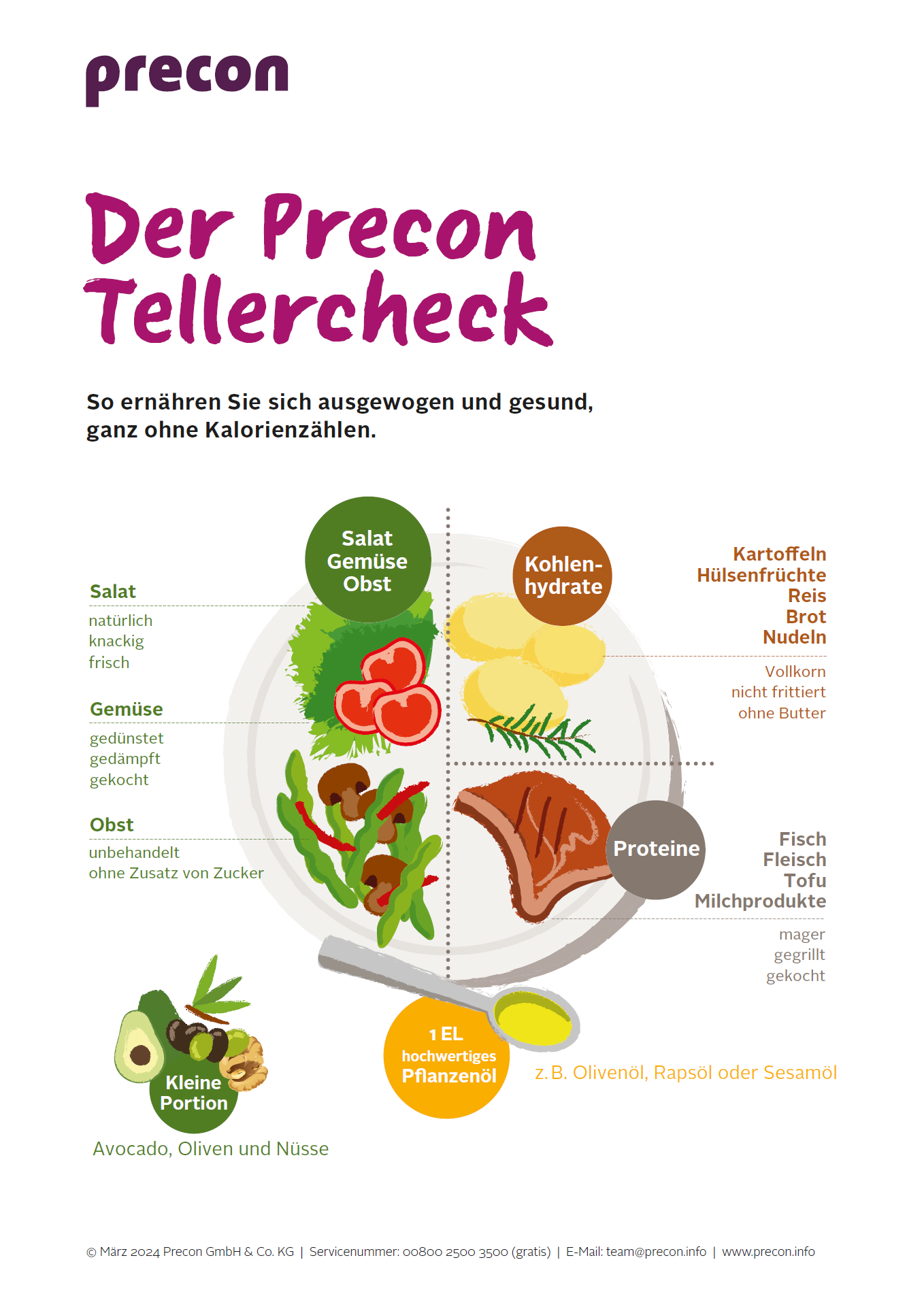 Tellercheck Seite