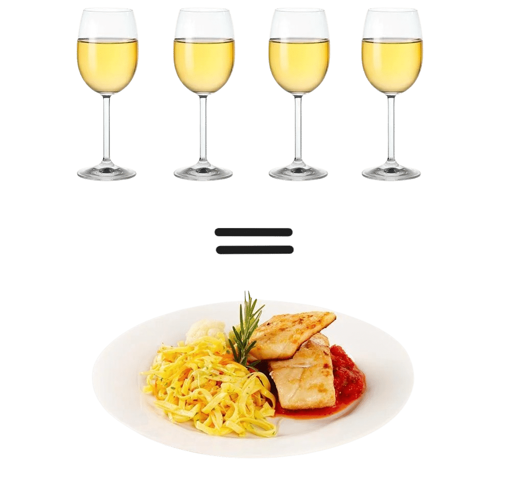 Vier Gläser Wein gleich ein Teller Pasta und Fisch