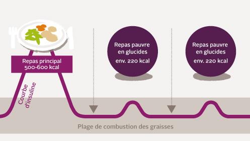 Vorschau so-funktioniert-es x FR